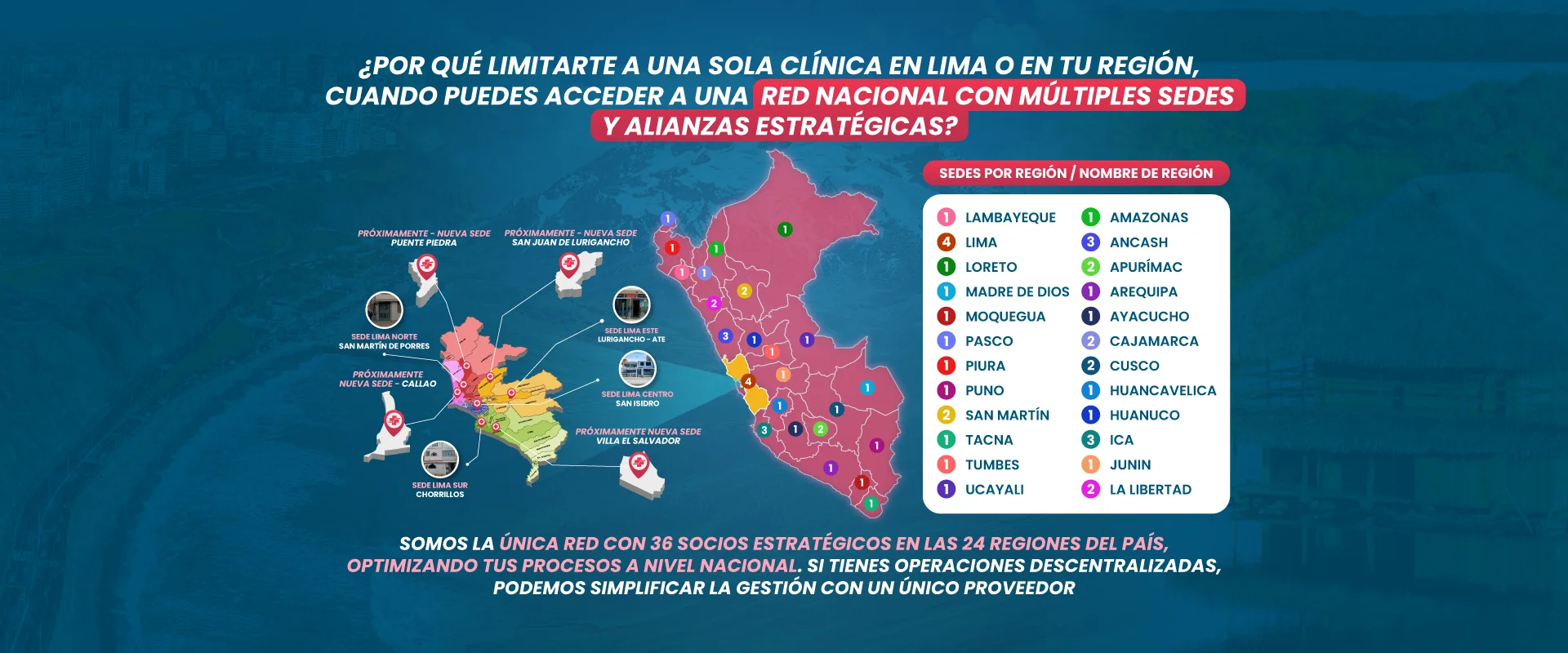 banner-sedes-en-lima-y-regional-web-examenes-medicos-ocupacionales