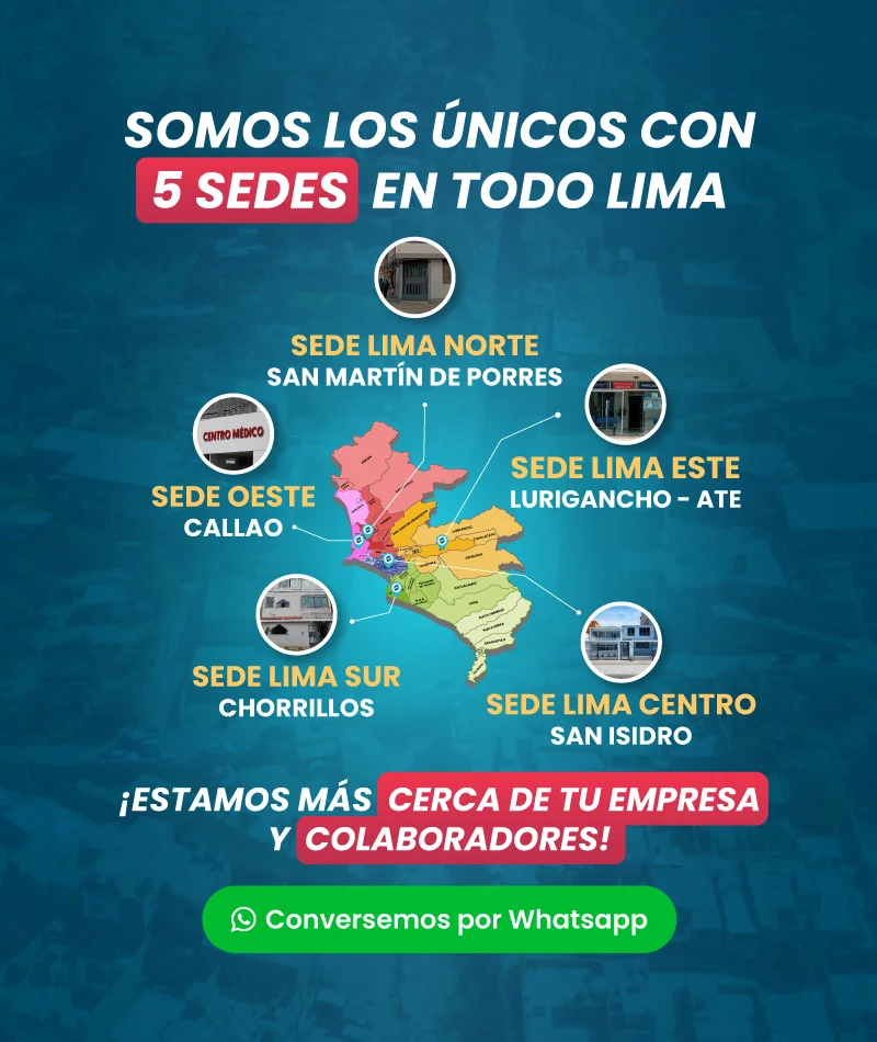slider-mapa-de-lima-movil-optimizado-examenes-medicos-ocupacionales