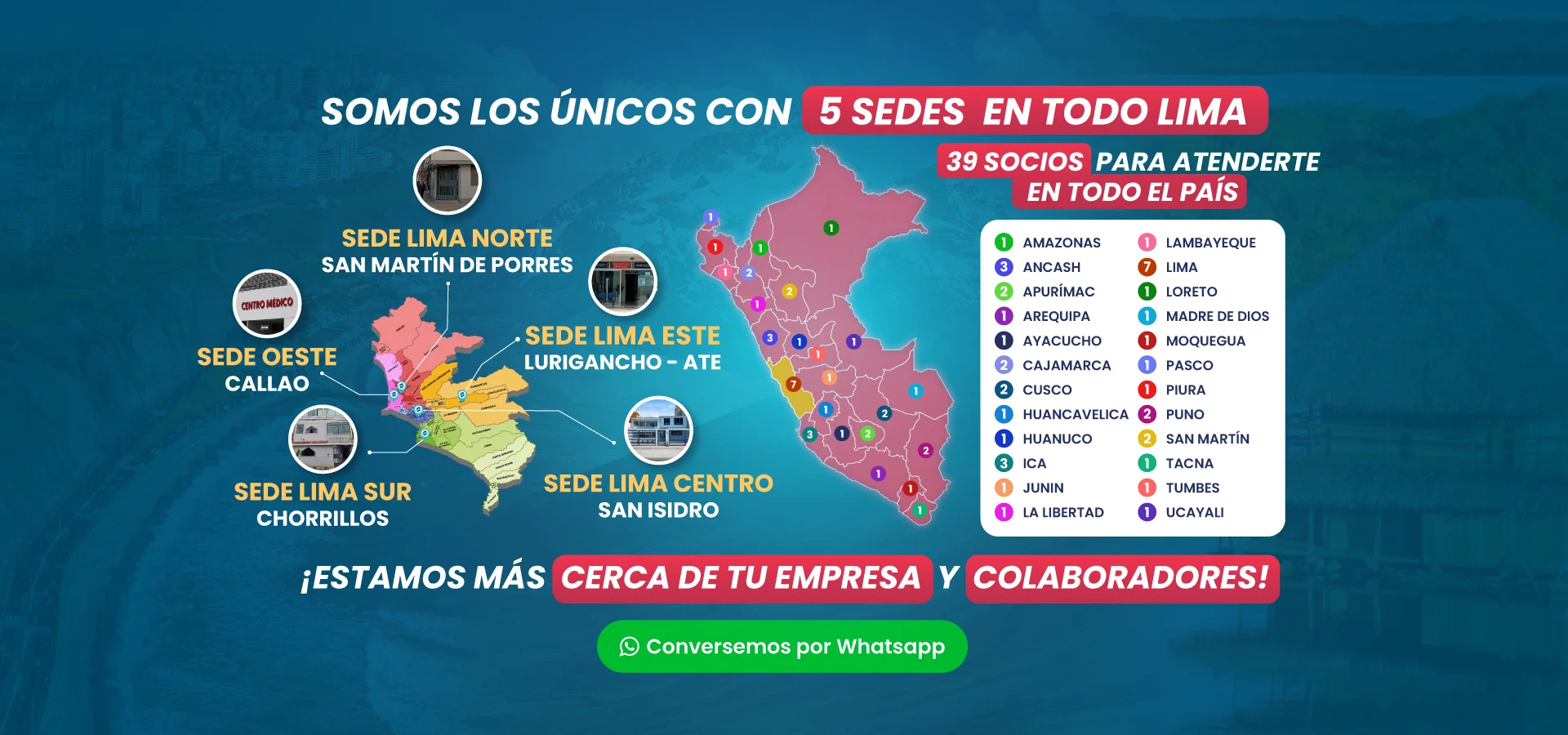 slider-mapa-nivel-nacional-y-sociedades-estrategicas-optimizado-examenes-medicos-ocupacionales
